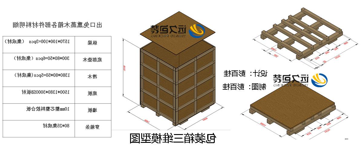 <a href='http://4s5q.zzx007.com'>买球平台</a>的设计需要考虑流通环境和经济性